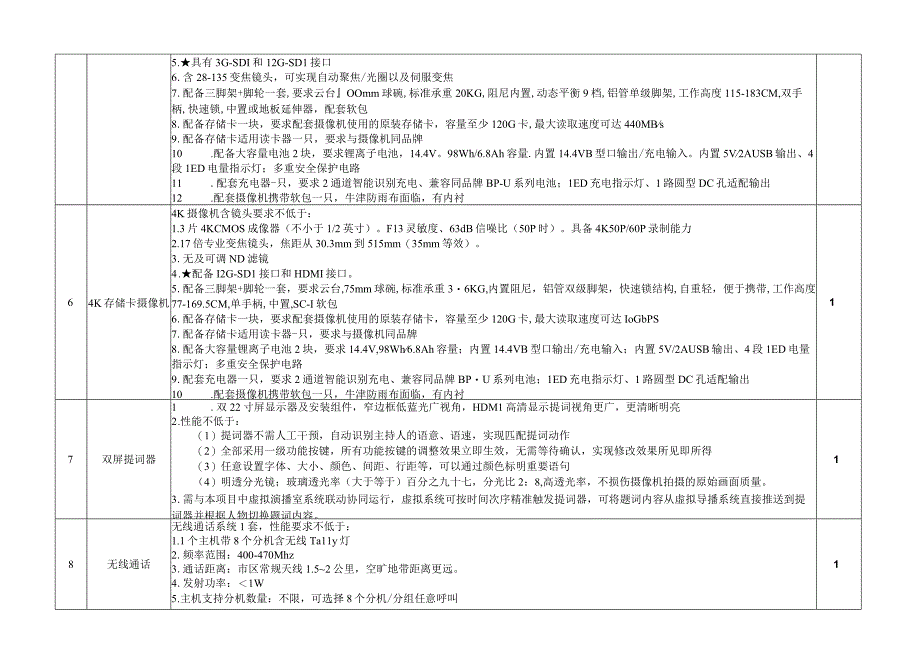 高清临床智慧虚拟采编系统建设详细技术要求.docx_第3页