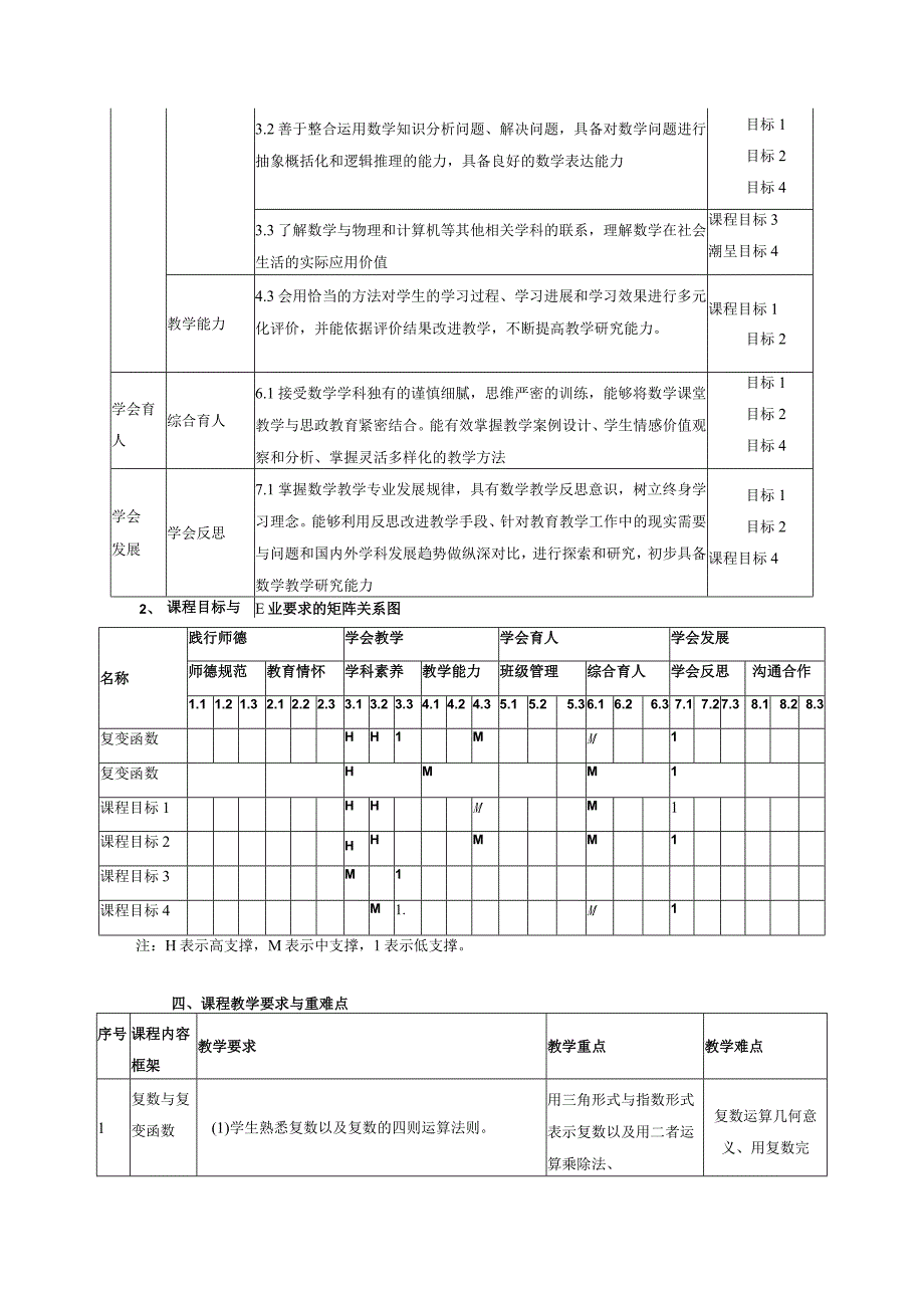 复变函数课程标准.docx_第2页