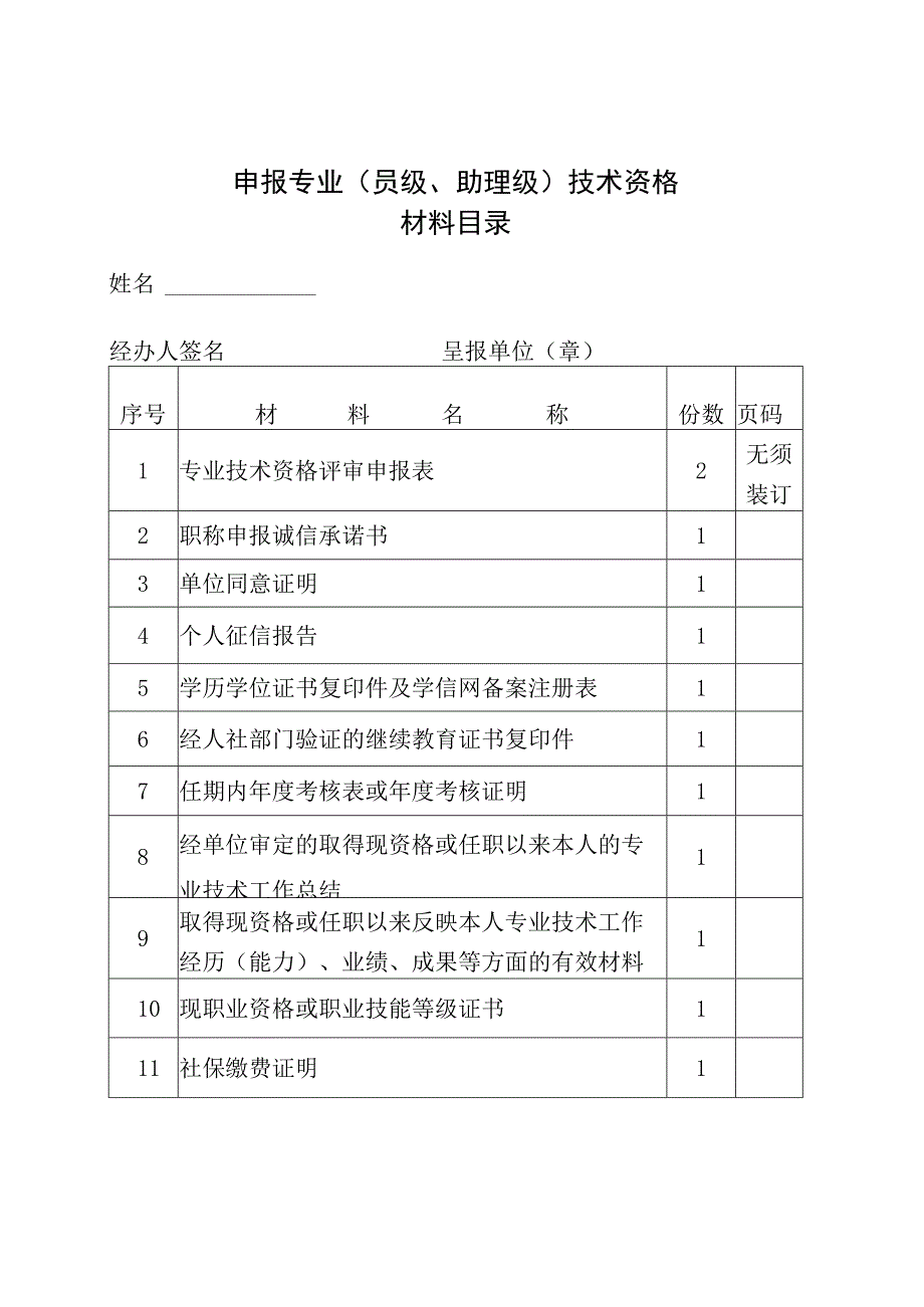 初定专业技术资格呈报表.docx_第1页