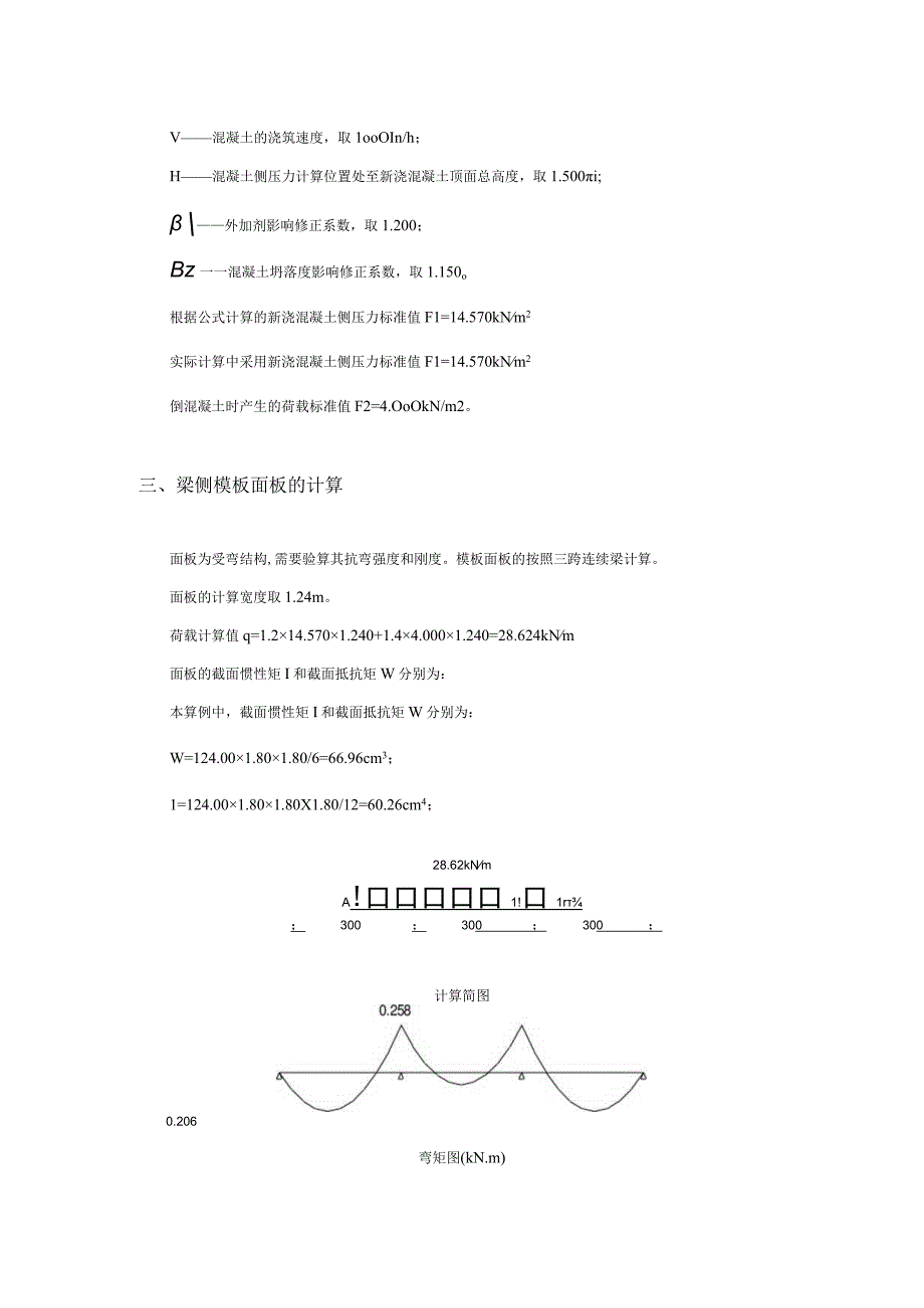 大荷载梁500×1500梁侧模计算书.docx_第2页