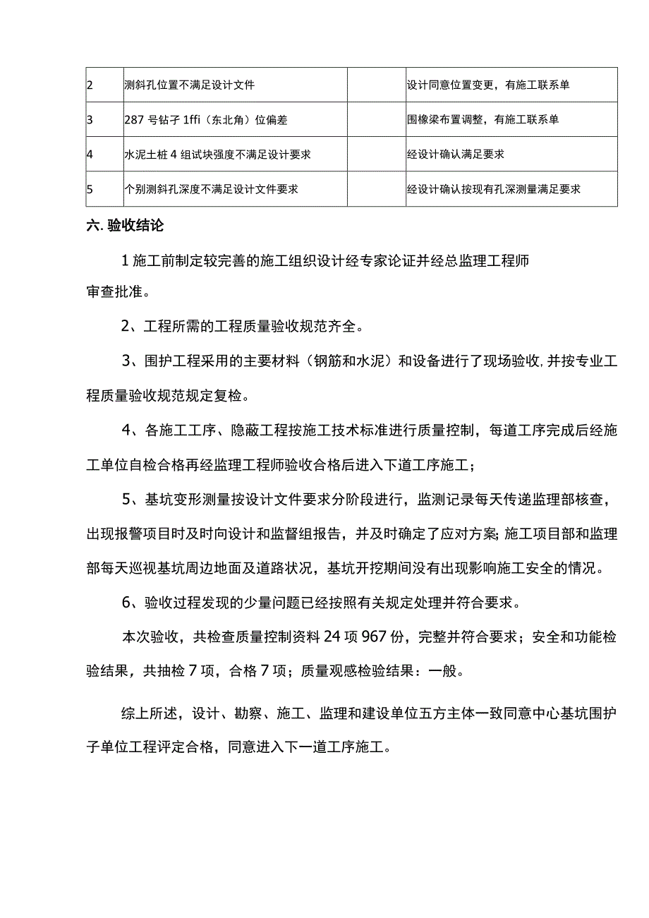 基坑围护质量监理评估报告.docx_第2页