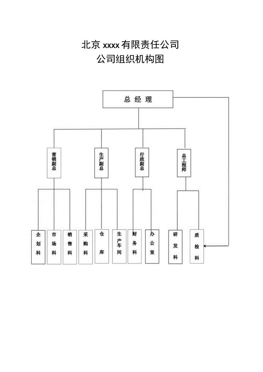 肥料生产认证.docx_第3页