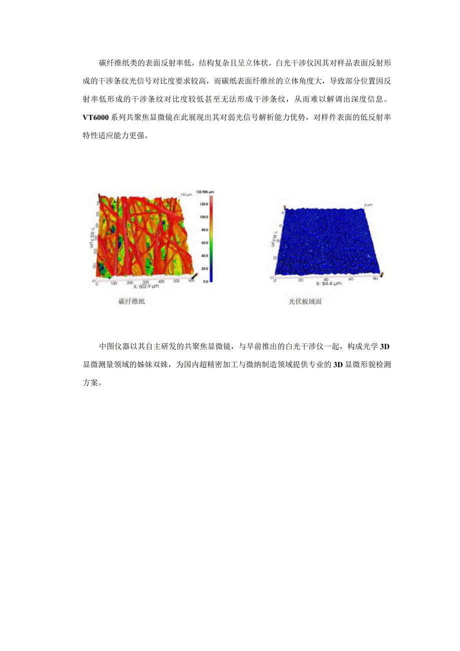 结构深、角度大、反射差？用共聚焦显微镜就对啦！.docx_第3页