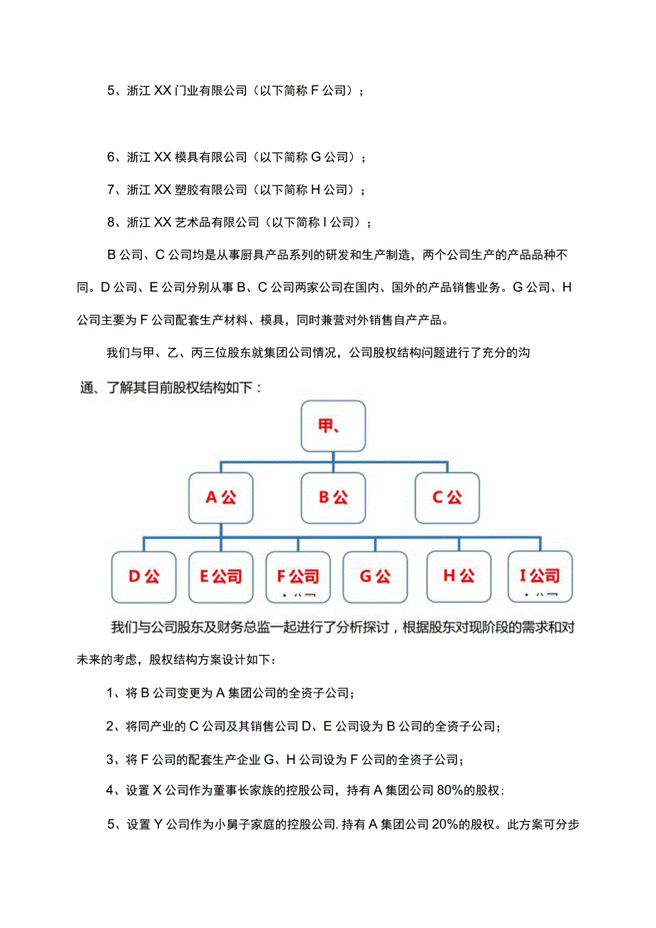 家族企业的股权设计.docx_第2页