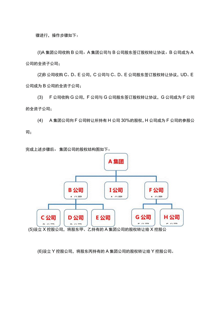 家族企业的股权设计.docx_第3页