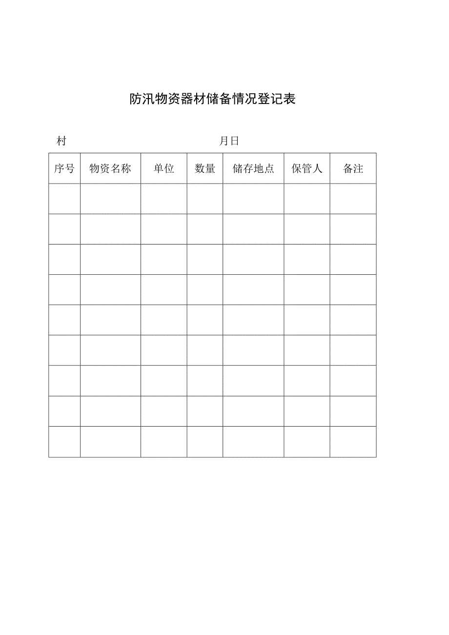 防汛物资器材储备计划表.docx_第2页