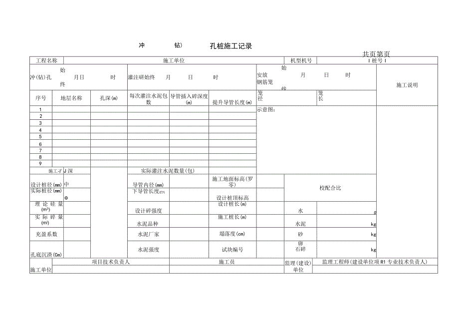 冲（钻）孔桩施工记录.docx_第1页