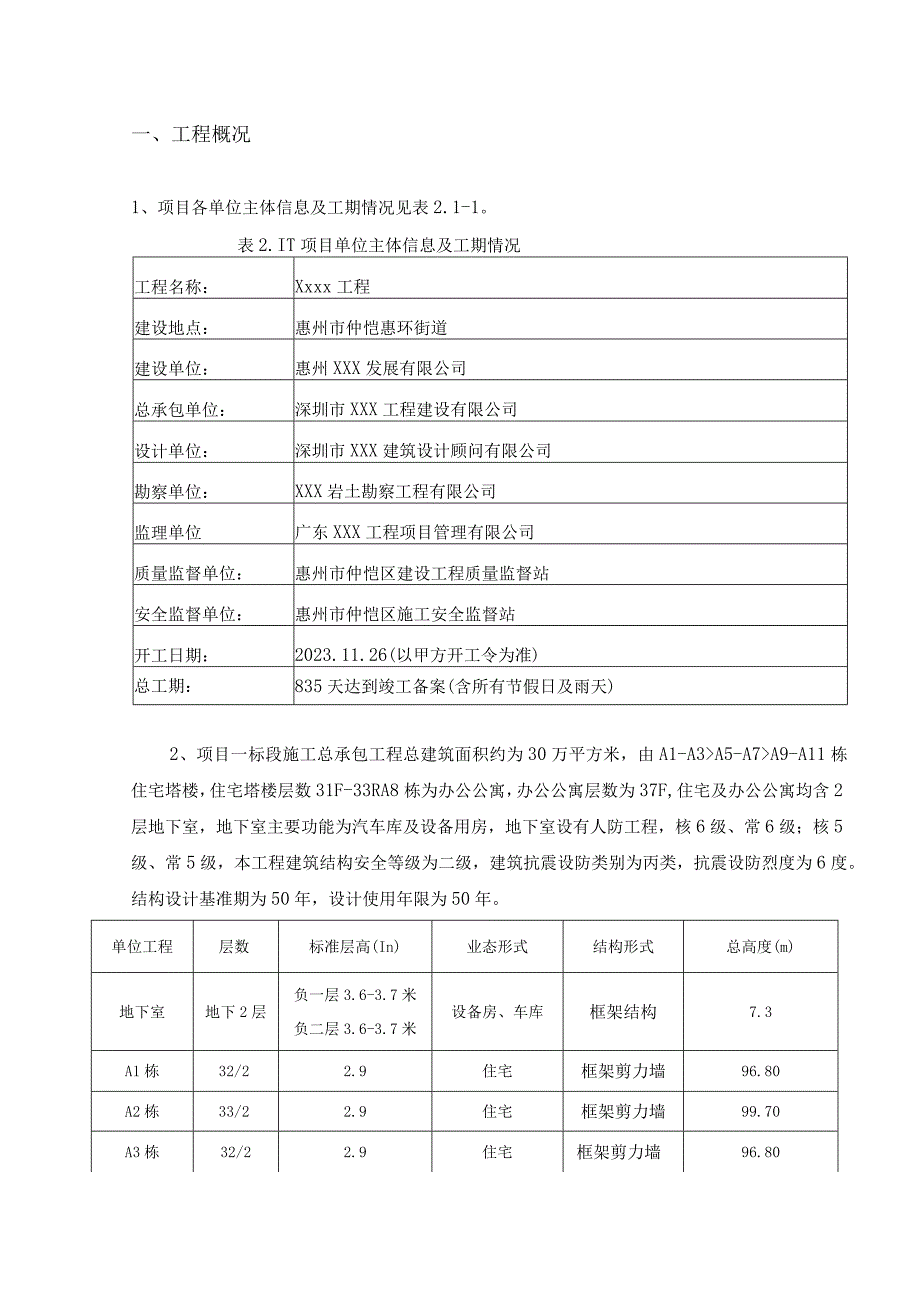 防台、防汛安全专项方案.docx_第3页