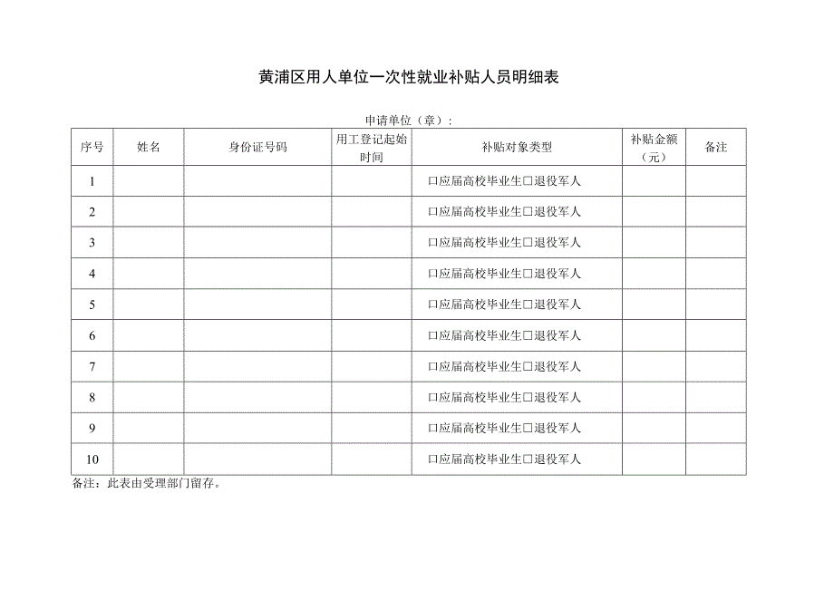 黄浦区用人单位一次性就业补贴人员明细表.docx_第1页