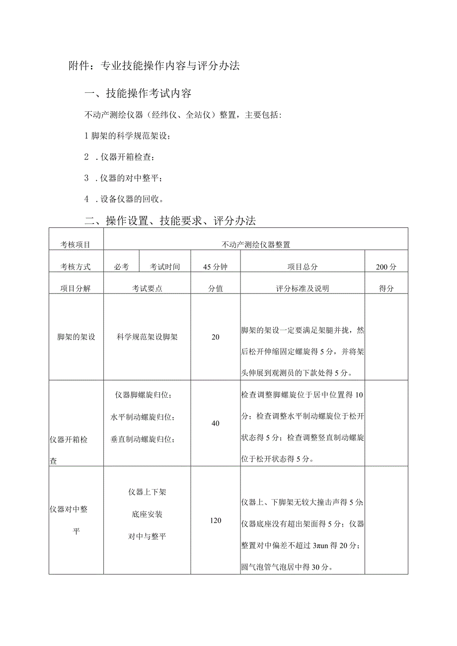 地籍测绘与土地管理专业单招考试大纲（2022年）.docx_第3页