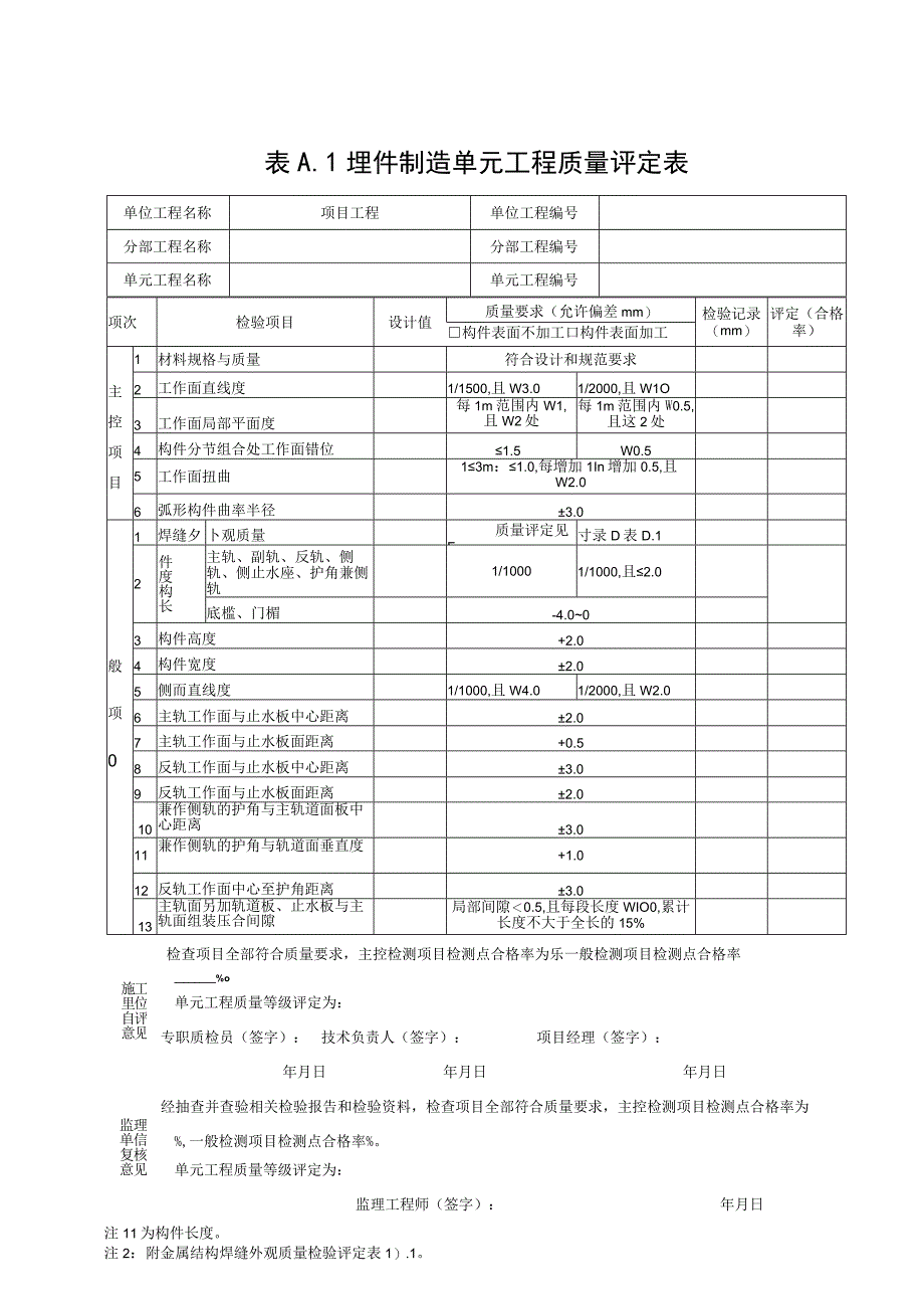 江苏水利金属结构单元工程质量评定表.docx_第1页