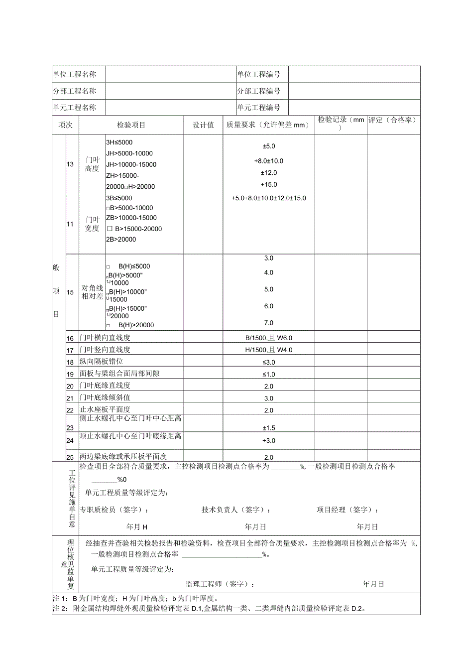 江苏水利金属结构单元工程质量评定表.docx_第3页