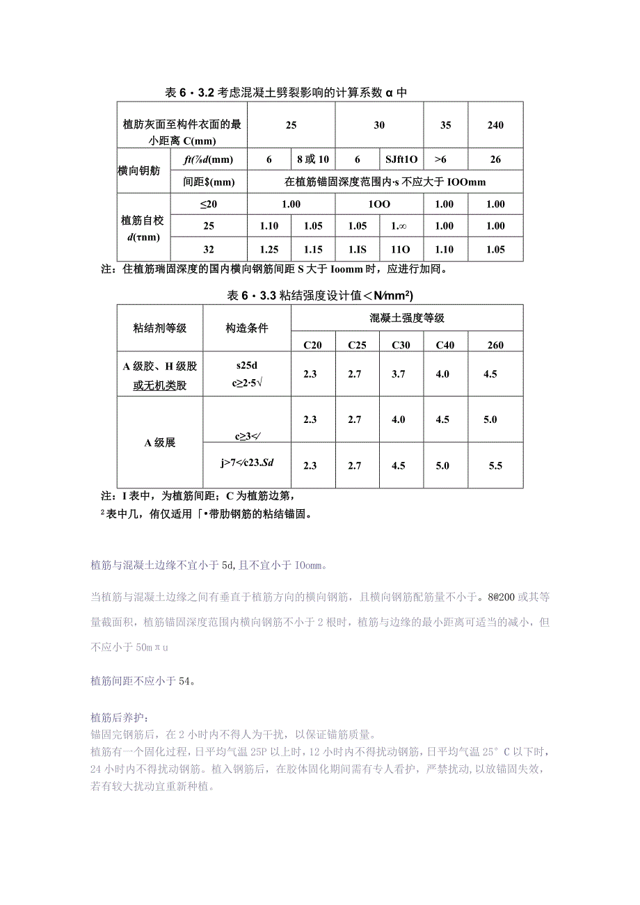 钢筋植筋（天选打工人）.docx_第2页