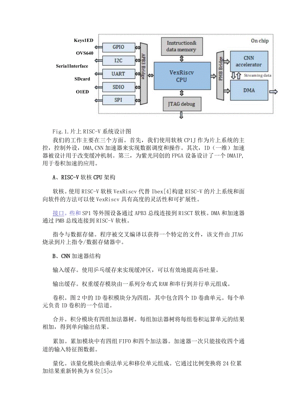 基于RISC-V加速器实现FPGA CNN异构的控制方案.docx_第2页