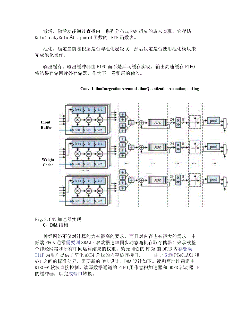 基于RISC-V加速器实现FPGA CNN异构的控制方案.docx_第3页