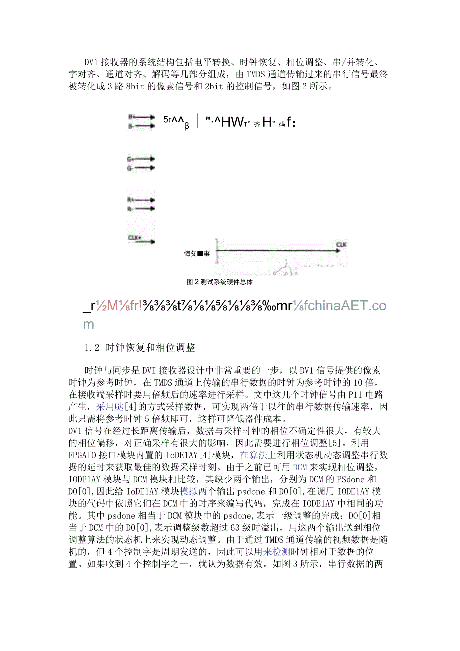 基于FPGA的DVI接收器设计与实现.docx_第2页