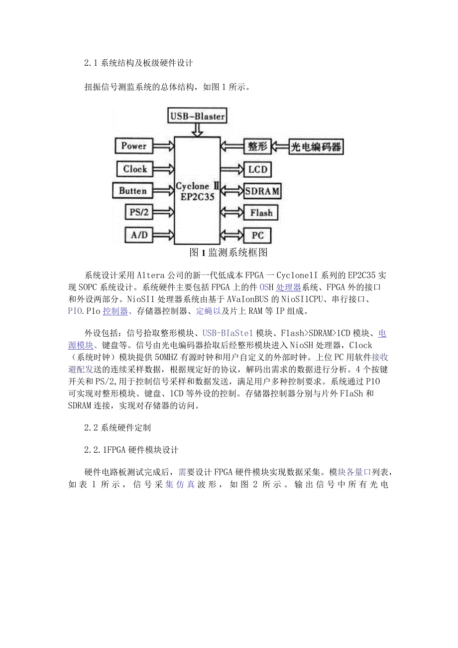 基于FPGA CycloneⅡ系列EP2C35实现轴系扭振监测系统的设计方案.docx_第2页