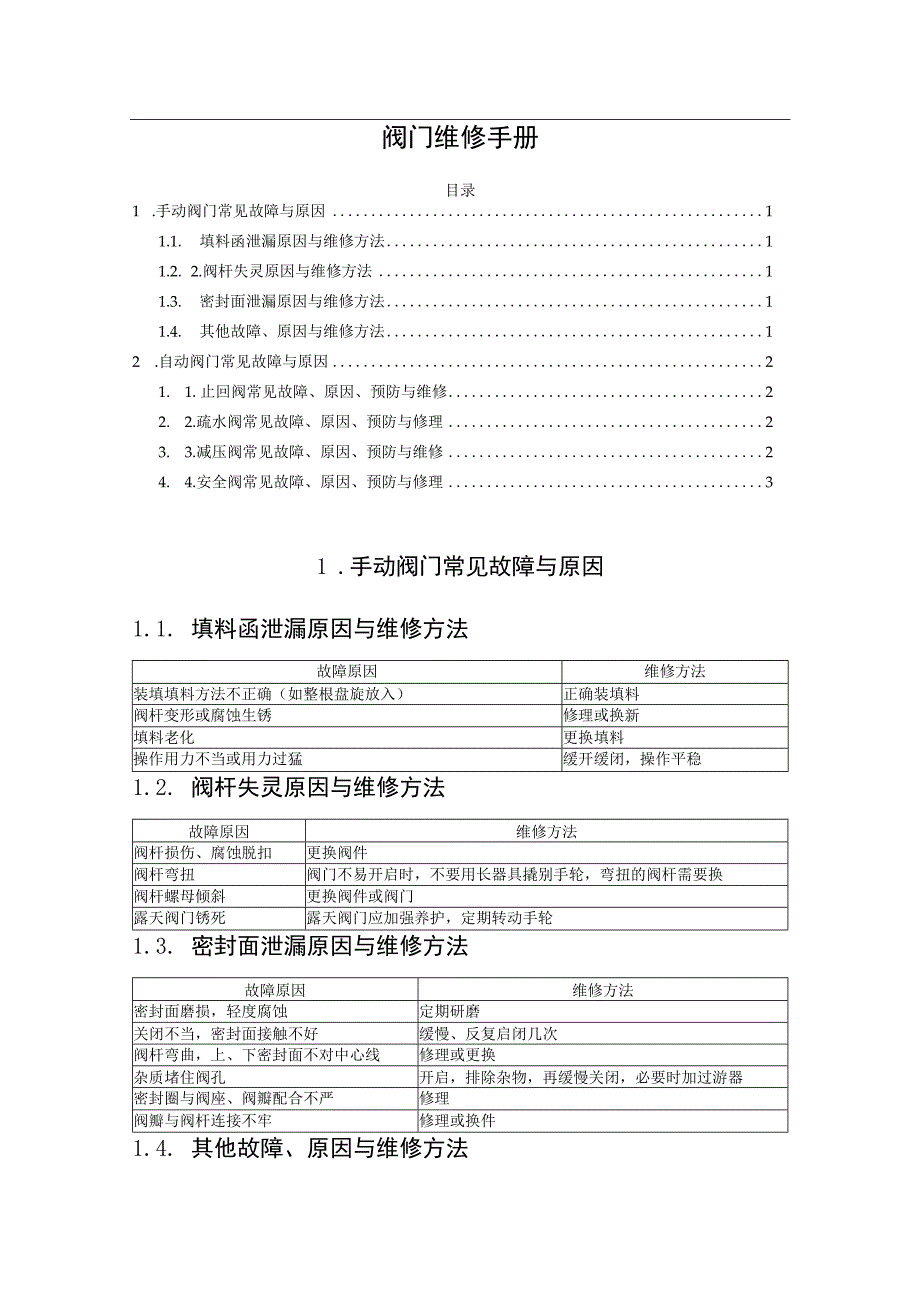 阀门维修手册.docx_第1页