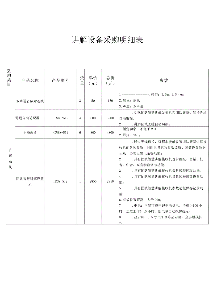 讲解设备采购明细表.docx_第1页