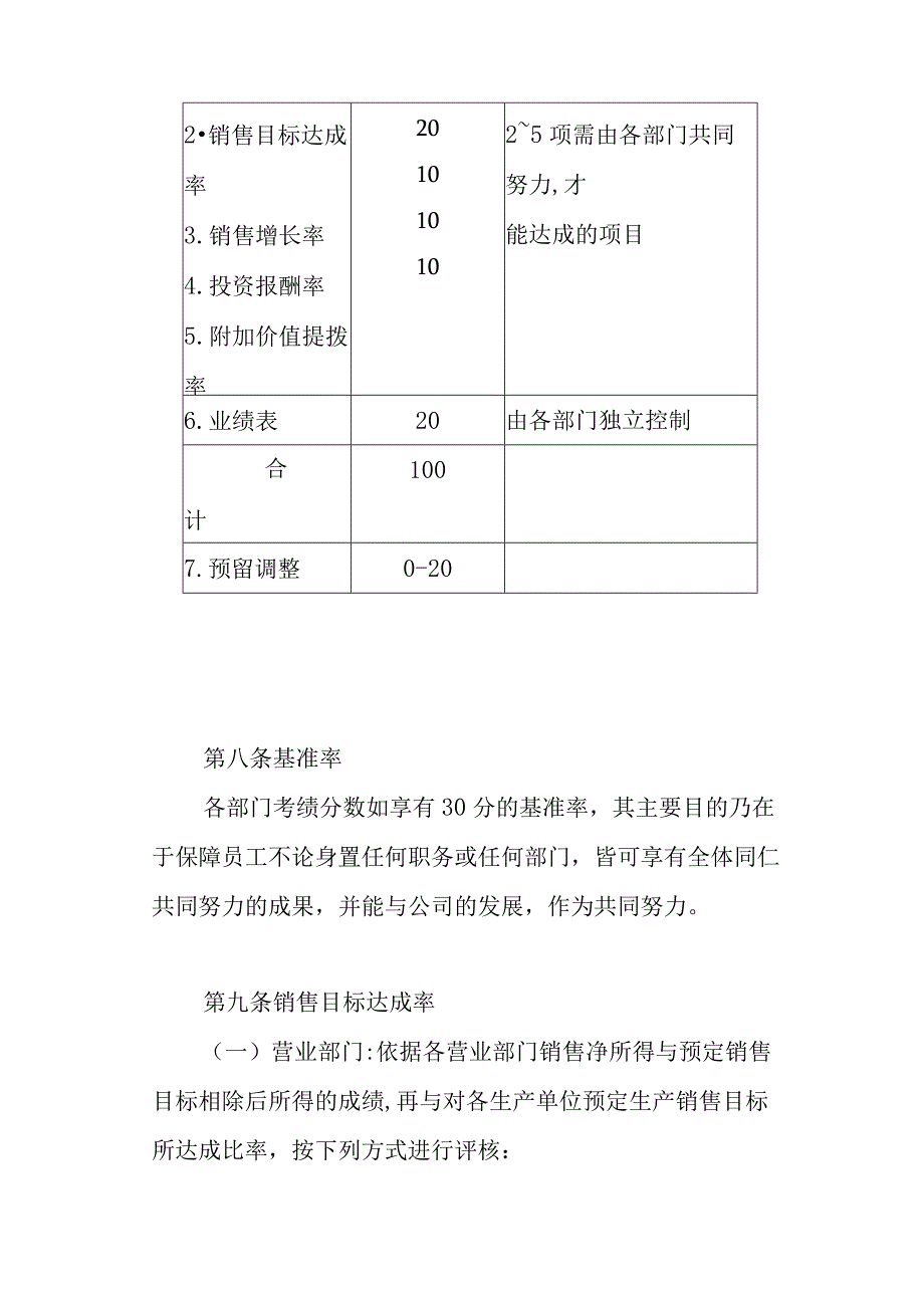 家电制造业公司绩效奖金管理制度.docx_第3页