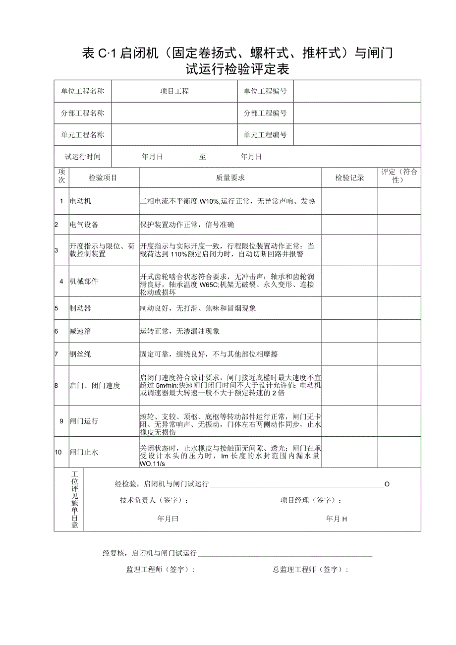 江苏水利水电工程试运行检验表.docx_第1页