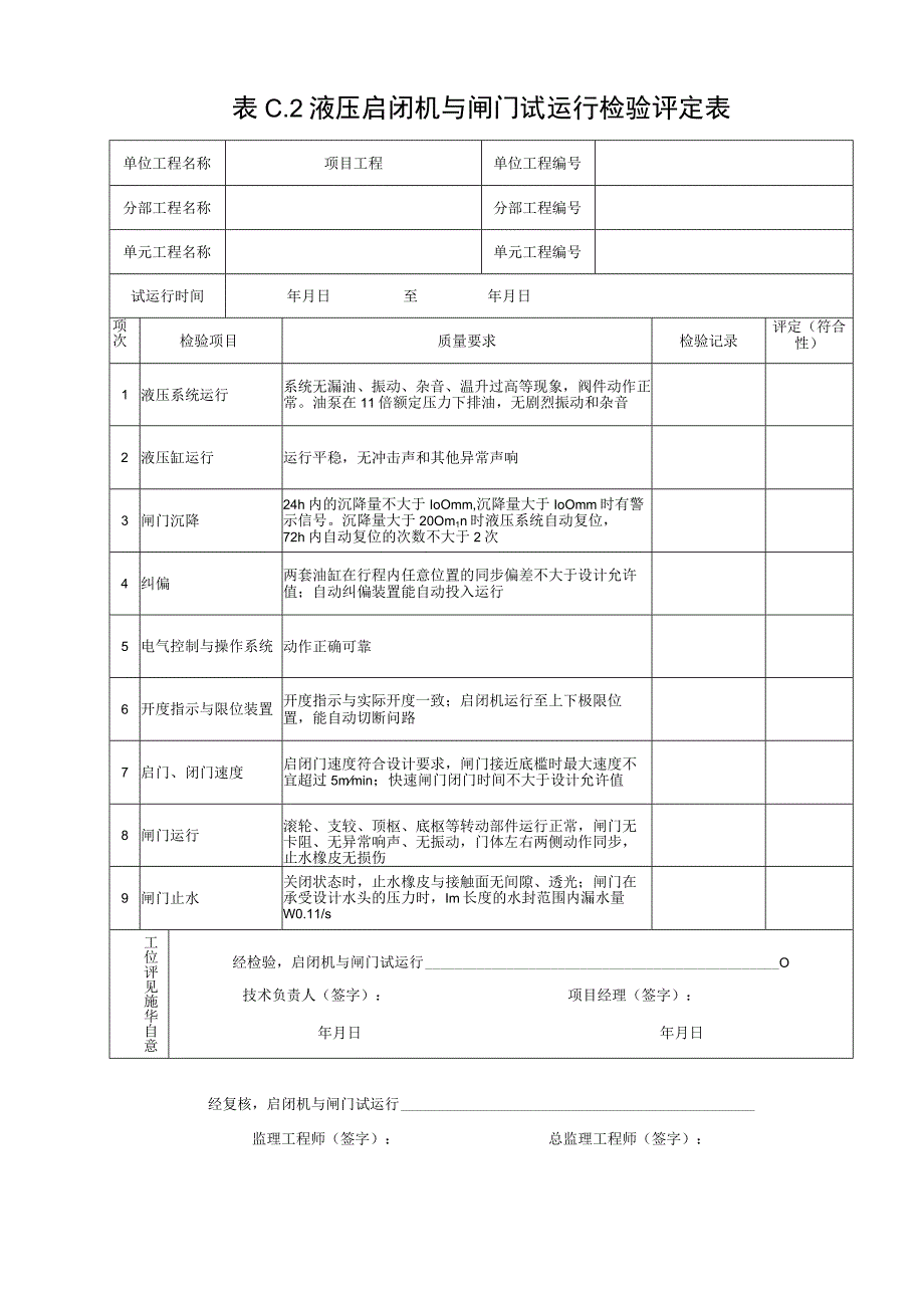 江苏水利水电工程试运行检验表.docx_第2页