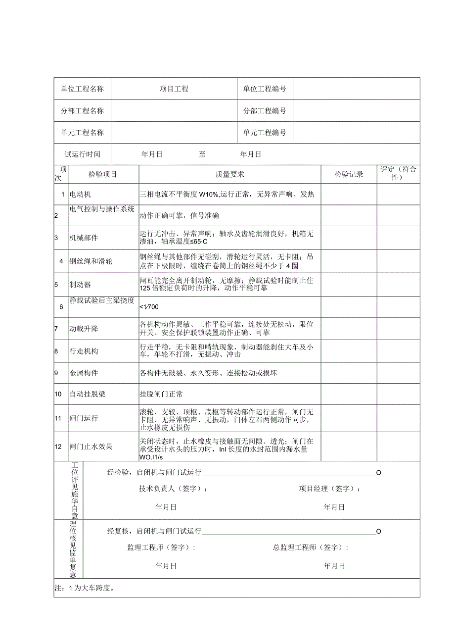 江苏水利水电工程试运行检验表.docx_第3页