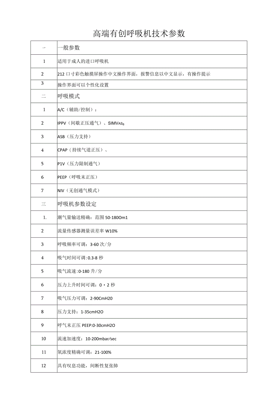 高端有创呼吸机技术参数.docx_第1页