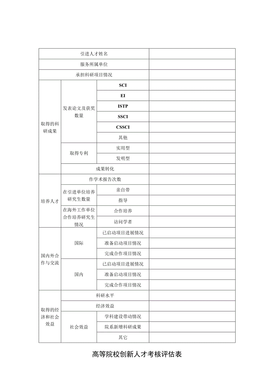 高等院校创新人才考核评估表.docx_第1页