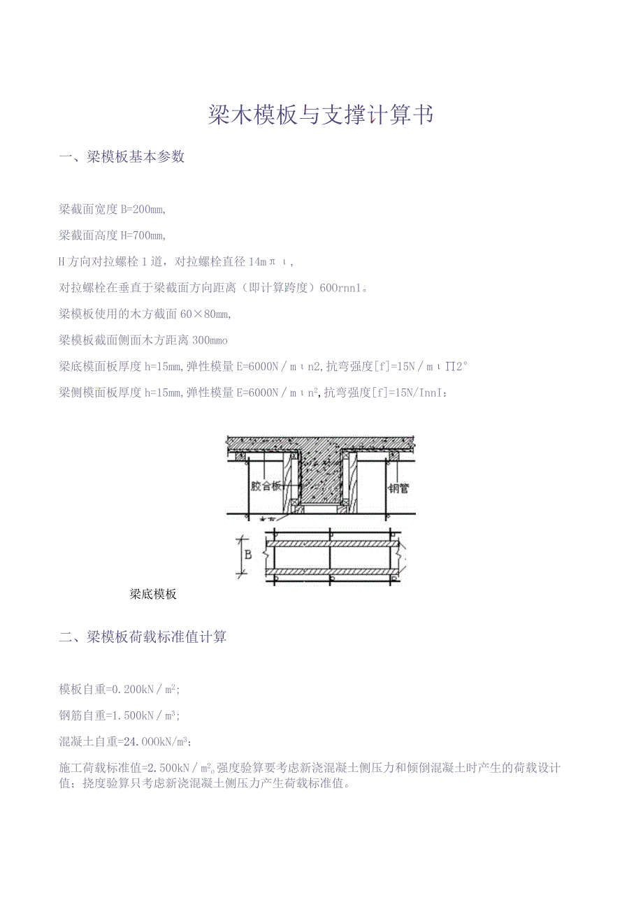 高支模梁侧模计算（天选打工人）.docx_第1页