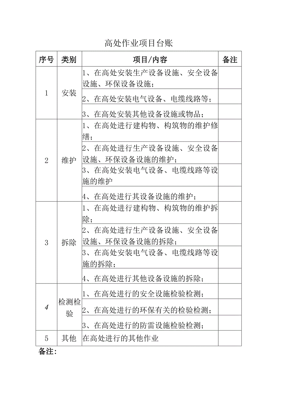 高处作业项目台账.docx_第1页