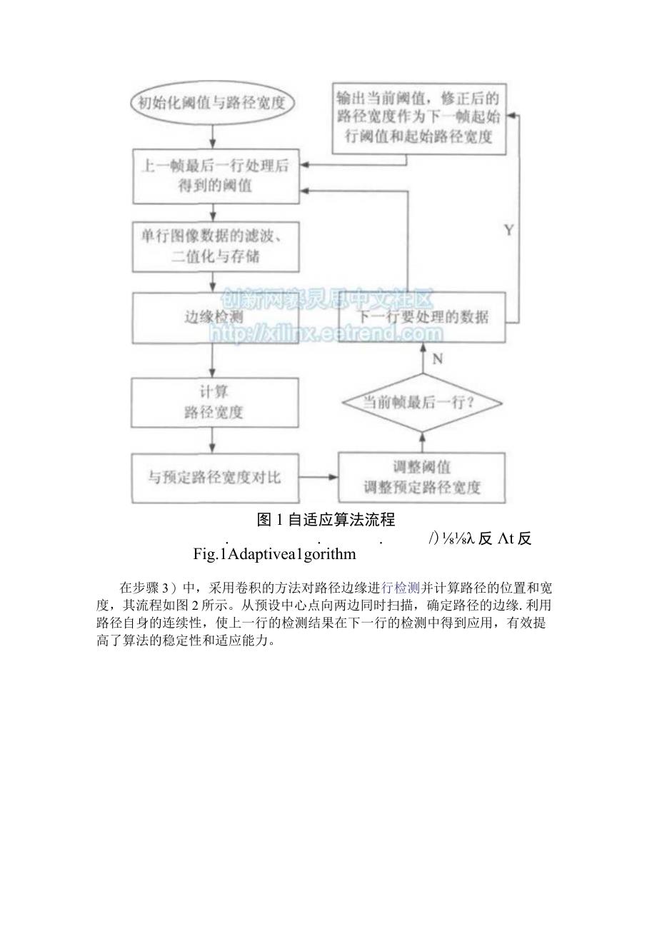 基于FPGA的视觉导航小车设计与实现.docx_第3页