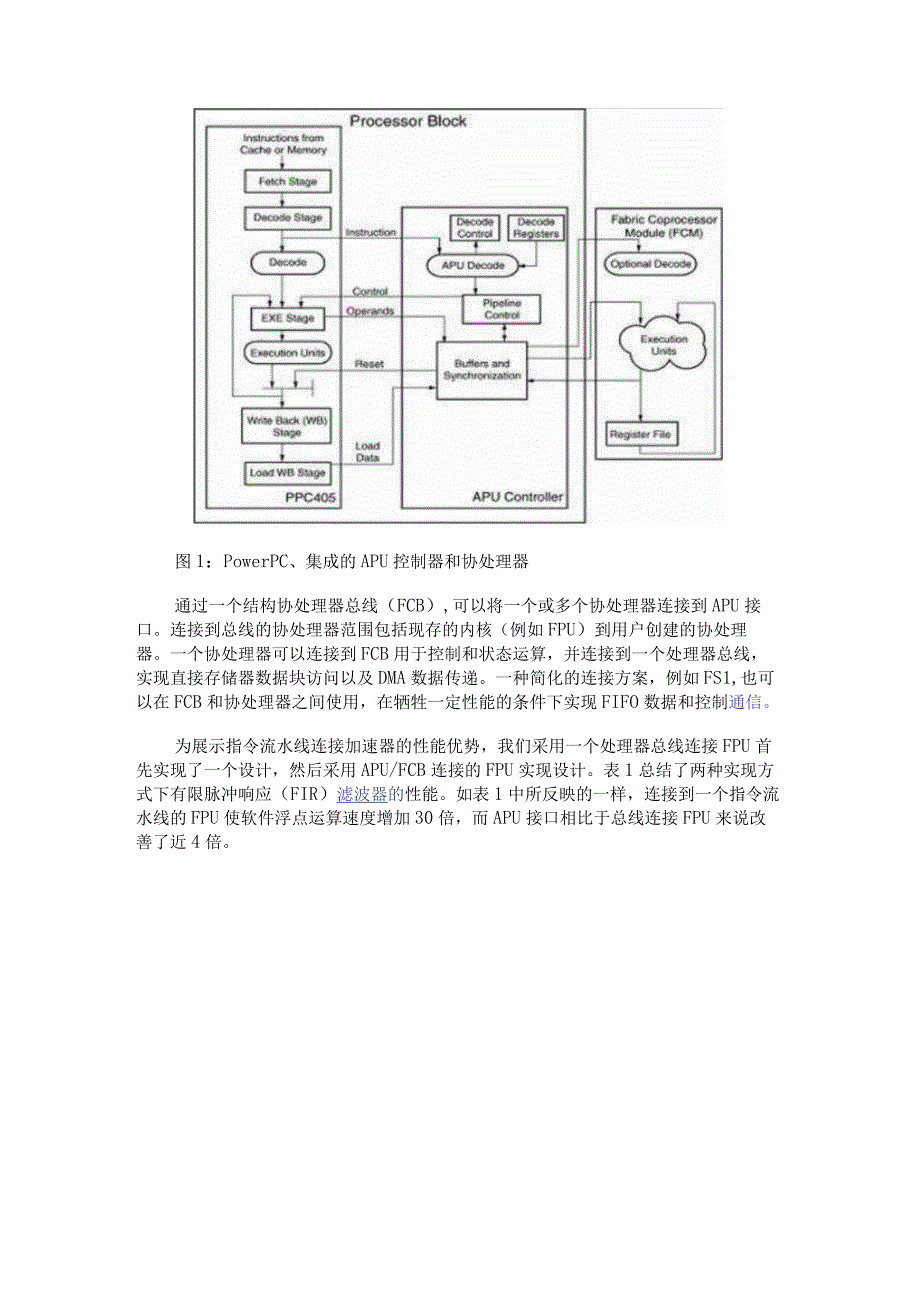 基于FPGA协处理器的算法及总线连接.docx_第3页