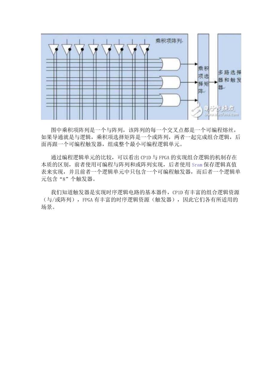 简析复杂可编程逻辑器件的工作原理.docx_第2页