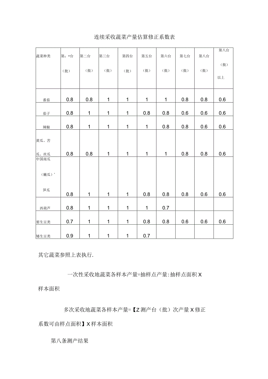 贵州蔬菜田间测产办法.docx_第3页