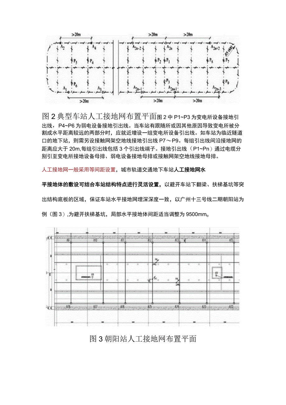 城市轨道交通防雷接地设计策略与方案.docx_第3页