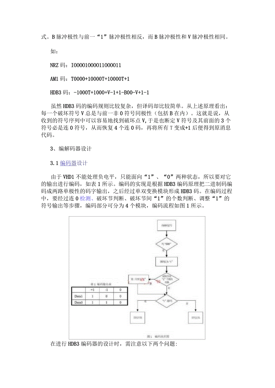 基于VHDL语言和可编程逻辑器件实现HDB3编译码器的设计.docx_第2页