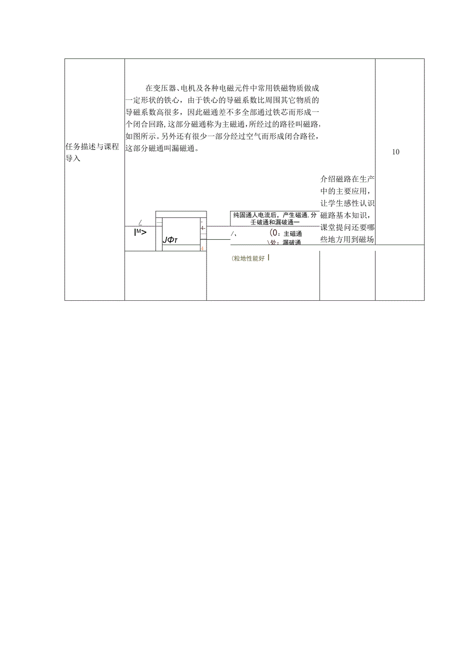 高教社2023宋涛29 《电工基础》教学方案 铁芯线圈与变压器 磁路的基础知识.docx_第2页