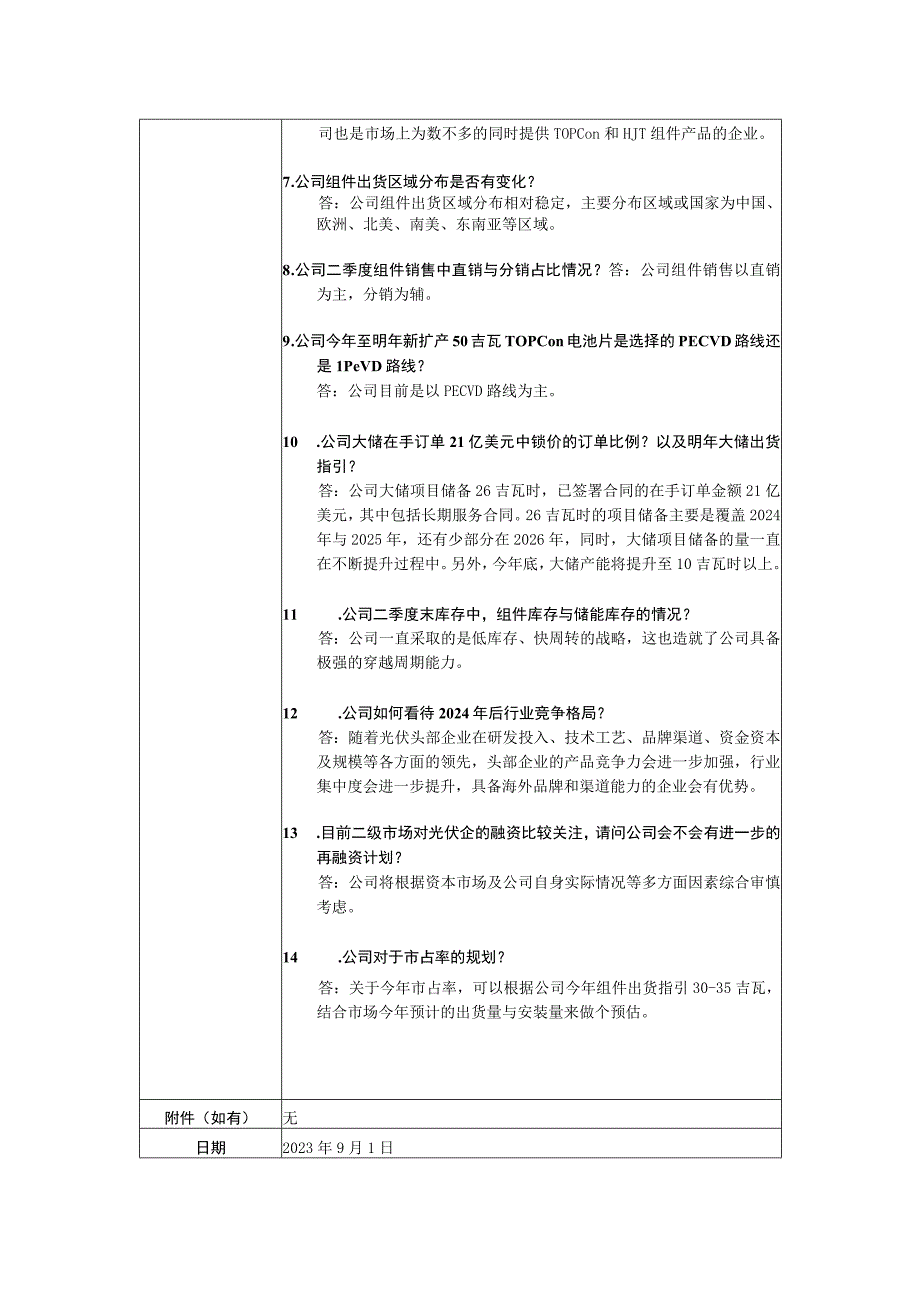 阿特斯阳光电力集团股份有限公司投资者关系活动记录表.docx_第3页