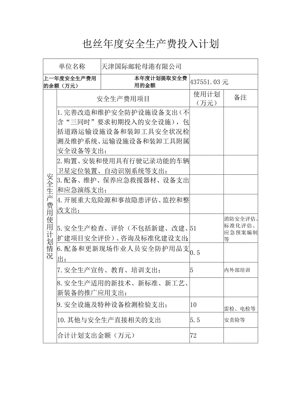 安全生产费投入计划.docx_第1页