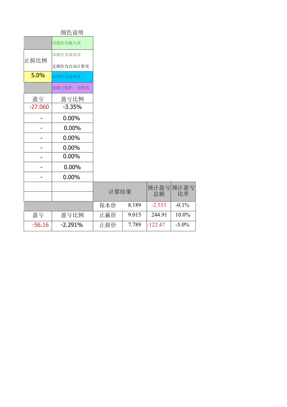 多功能股票买卖计算器(加仓平仓收益).docx_第2页