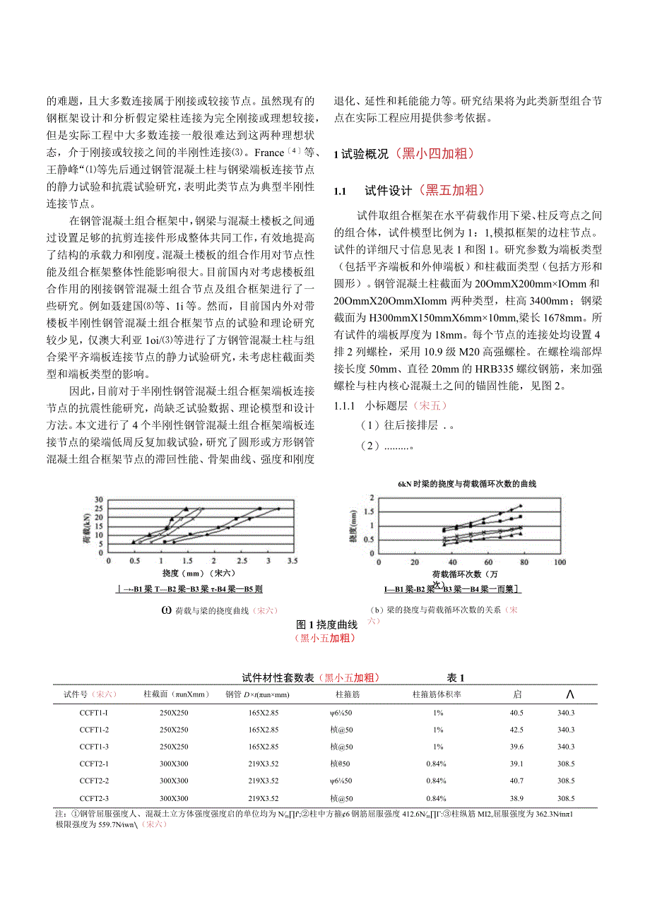 钢管混凝土边柱与组合梁端板连接的抗震试验研究黑二加粗.docx_第3页