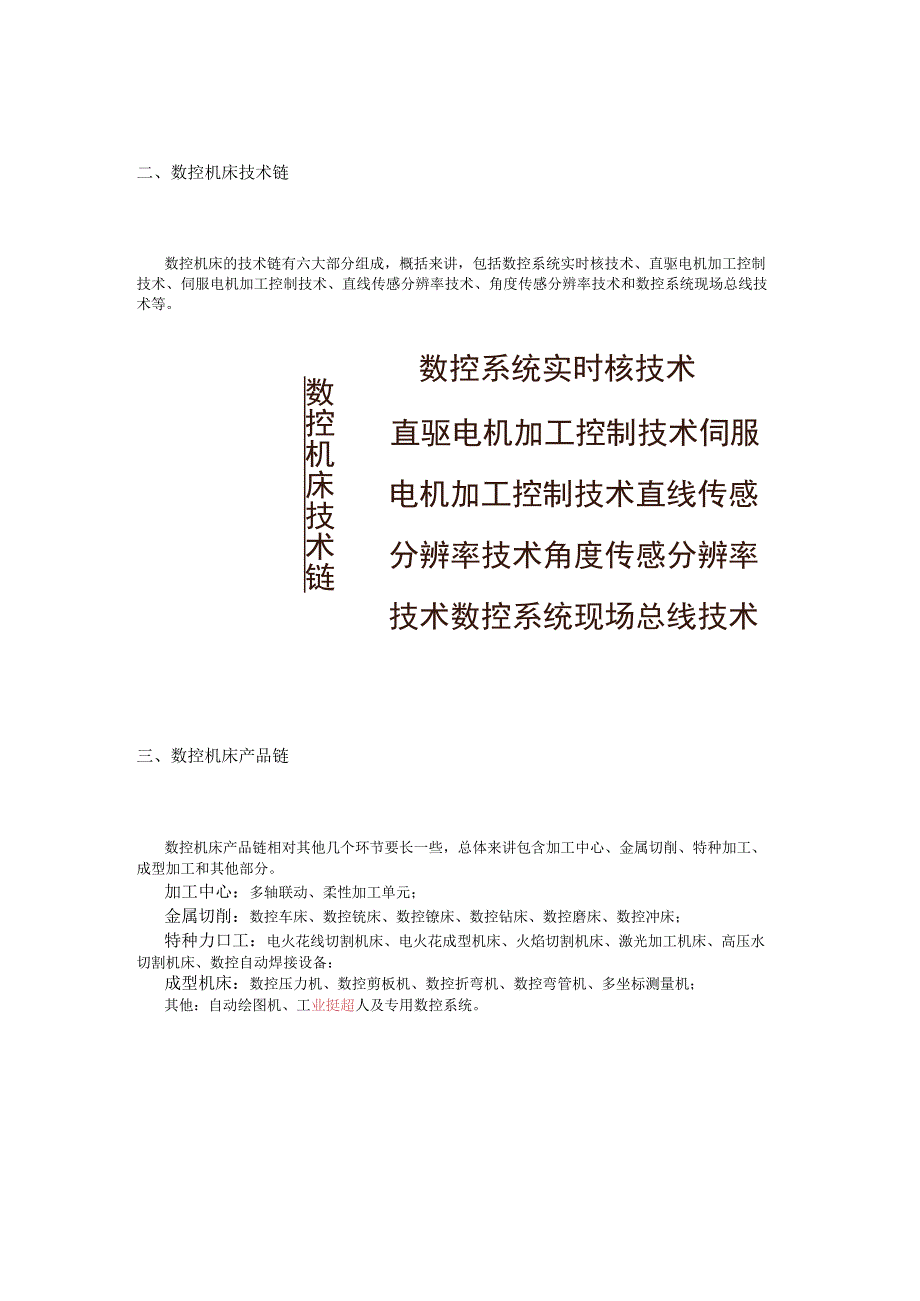 机床上下游都是做什么的你知道吗？.docx_第3页