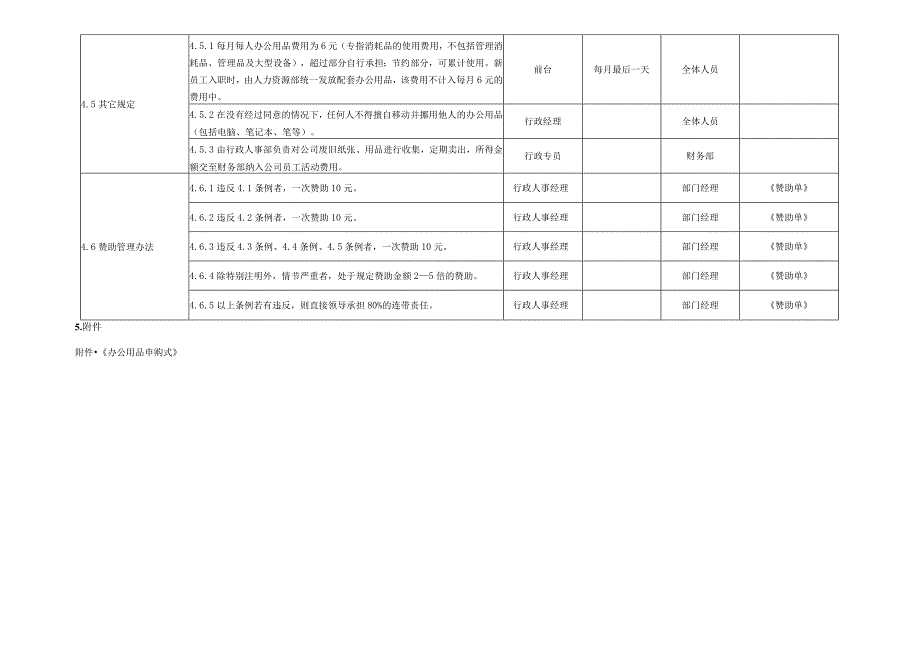 办公用品管理制度.docx_第3页