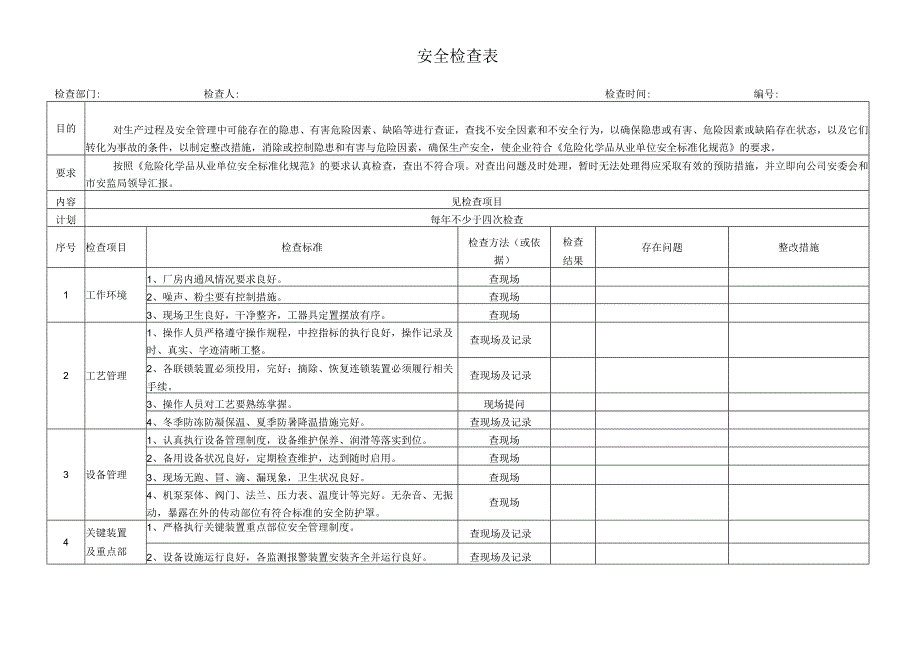 安全检查隐患排查表.docx_第2页