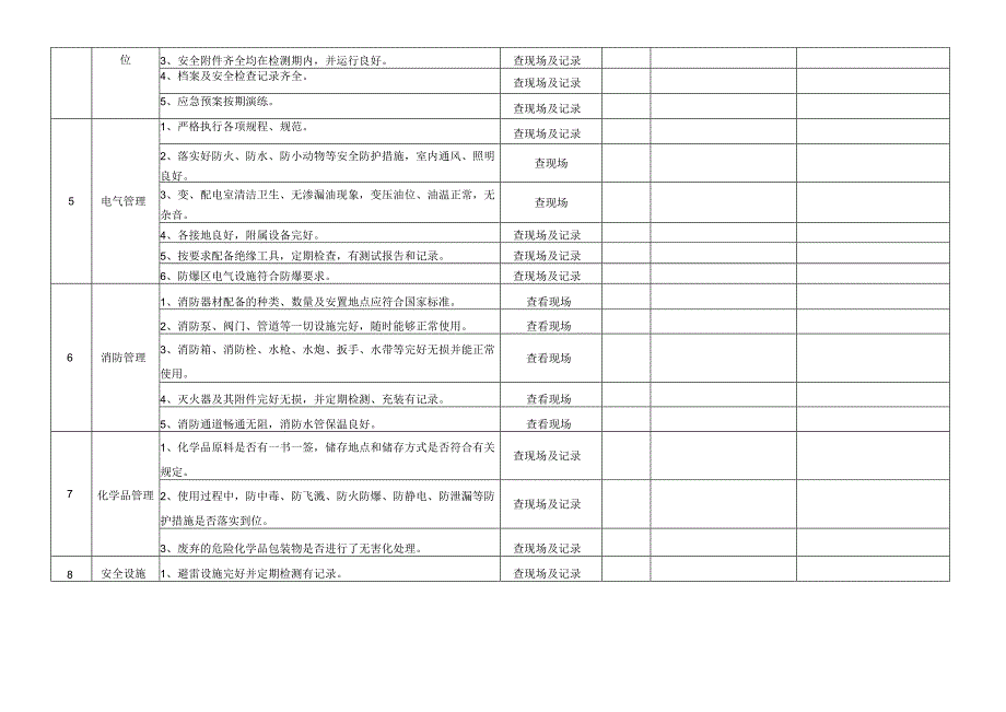 安全检查隐患排查表.docx_第3页