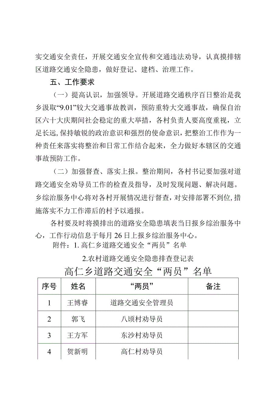 高仁乡道路交通秩序百日整治工作方案.docx_第3页