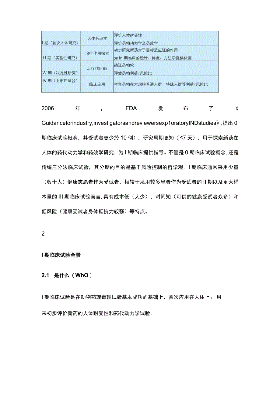 干货 新药I期、II期、III期之临床试验设计路径.docx_第2页