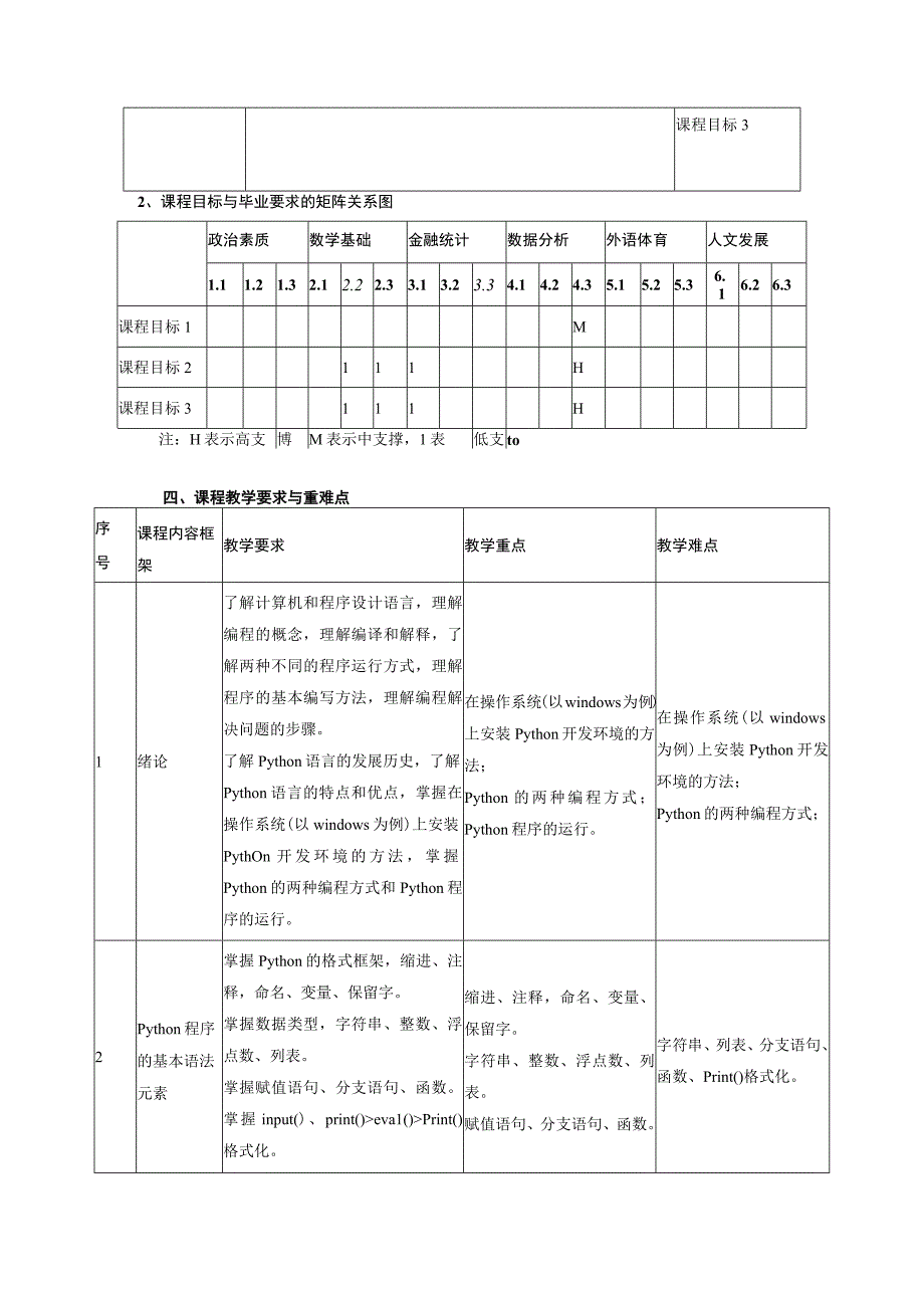 大学计算机基础课程标准.docx_第2页