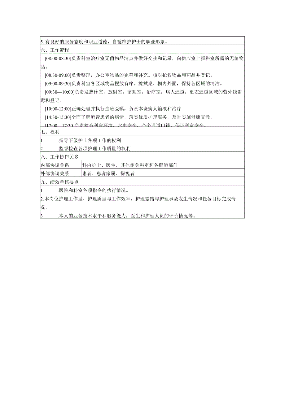 感染性疾病科行政班护士岗位说明书.docx_第2页